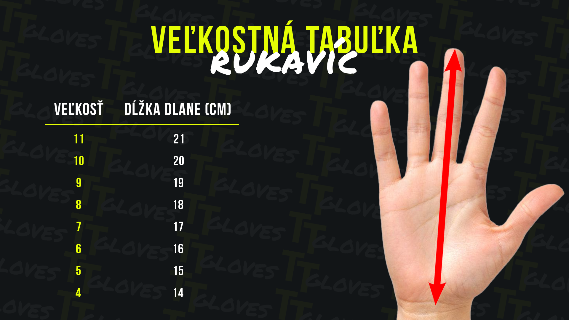 Veľkostná tabuľka rukavíc - TTgloves